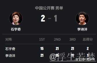 石宇奇逆风翻盘击败李诗沣 挺进中国公开赛男单四强