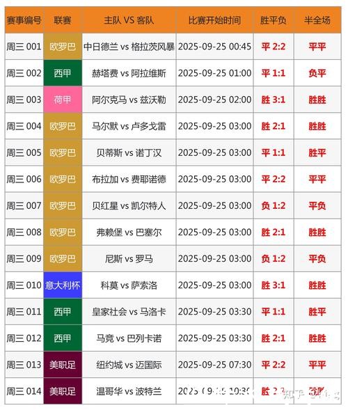 深入解析世界杯竞猜平台数据分析与趋势 深入解析世界杯竞猜平台数据分析与趋势