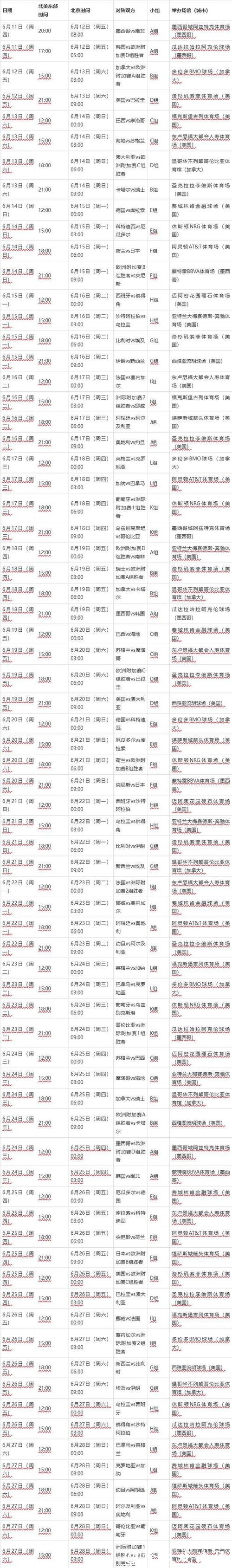 2026世界杯赛程安排及比赛时间一览